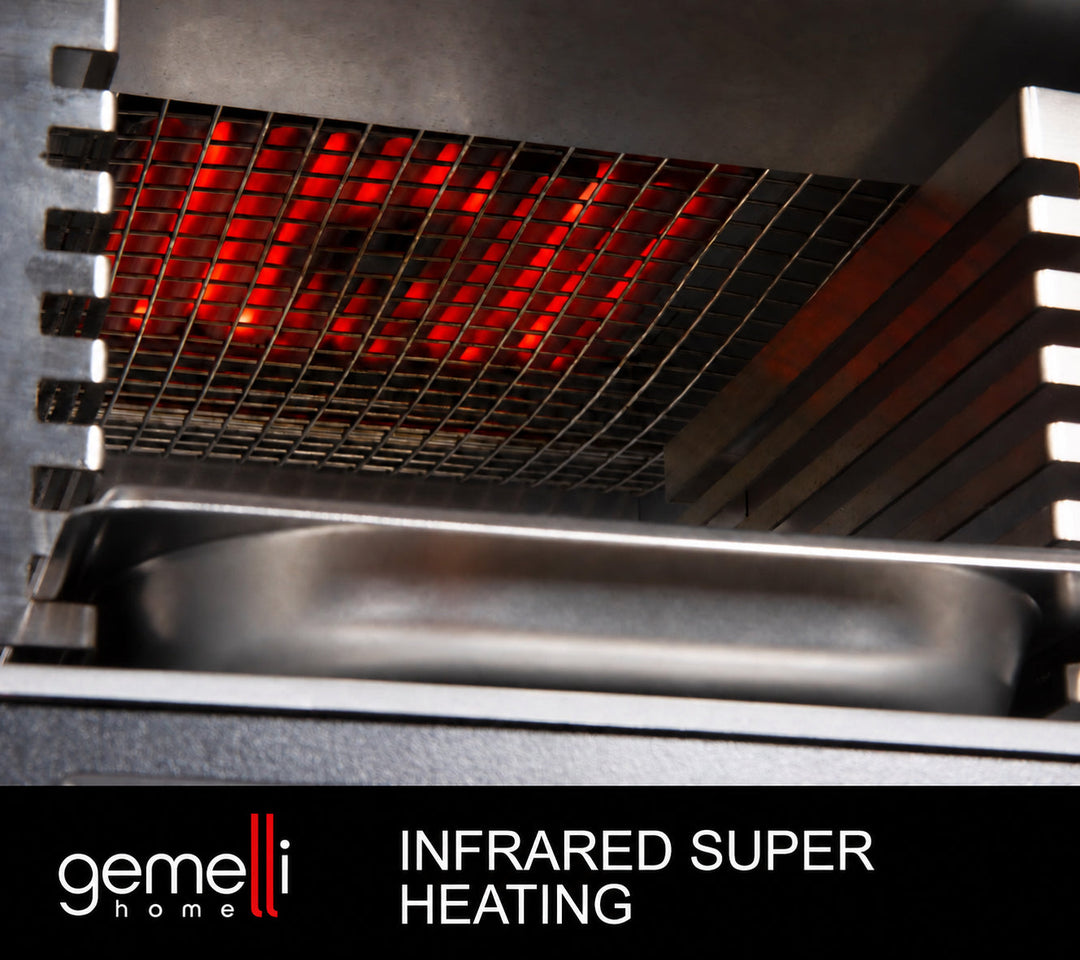Gemelli Home® Indoor Steakhouse Grille - Gemelli Home