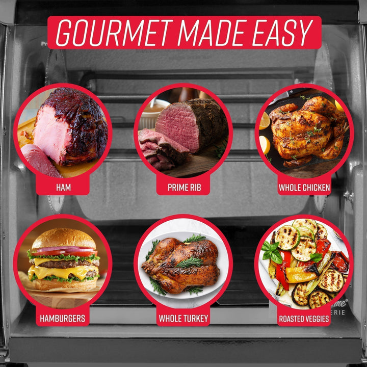 Ronco Showtime Modern Rotisserie, Black